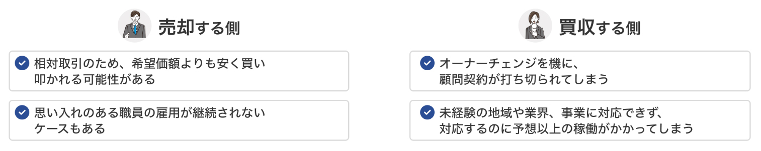 M&Aのデメリット